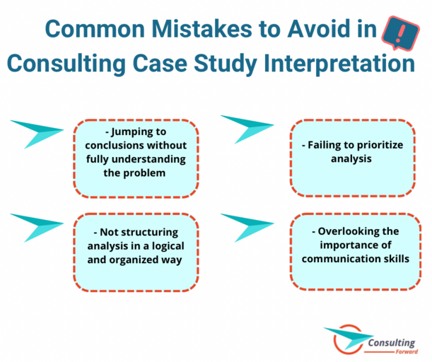 Mistakes to Avoid in Consulting Case Study Interpretation