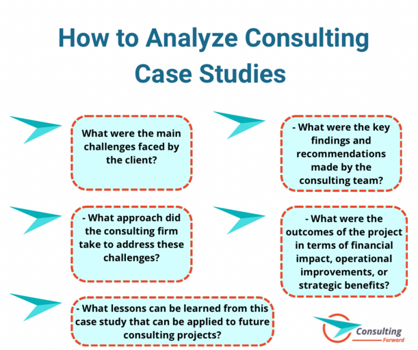 How to Analyze Consulting Case Studies